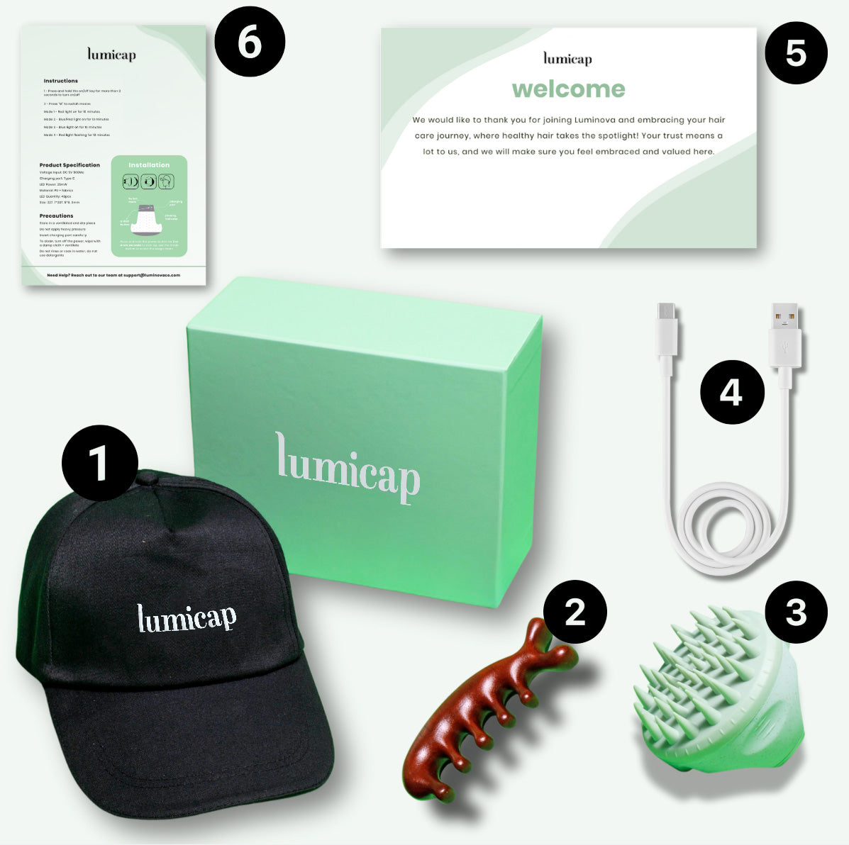 Lumicap® Hair Revive Pro
