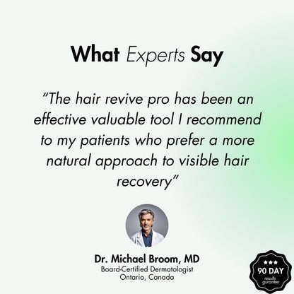 Lumicap® Hair Revive Pro